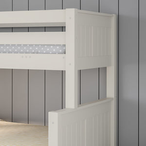 close-up-white-panelled-footboards-on-bunk-bed