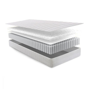 Pocket-Sprung-Single-Mattress-internal-specification 